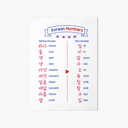 Korean Numbers: Native vs Sino-Korean System Explained