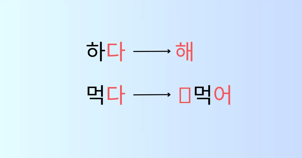 Korean Verb Conjugation: The Complete Beginner's Guide